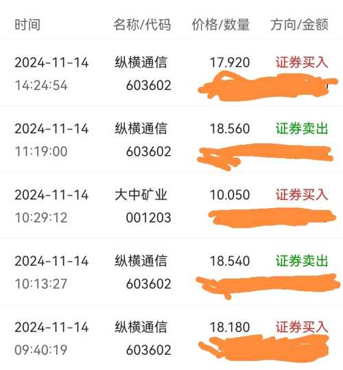 中國(guó)交建股吧，探索601800的魅力與價(jià)值，中國(guó)交建股吧，探索601800股票的魅力與價(jià)值