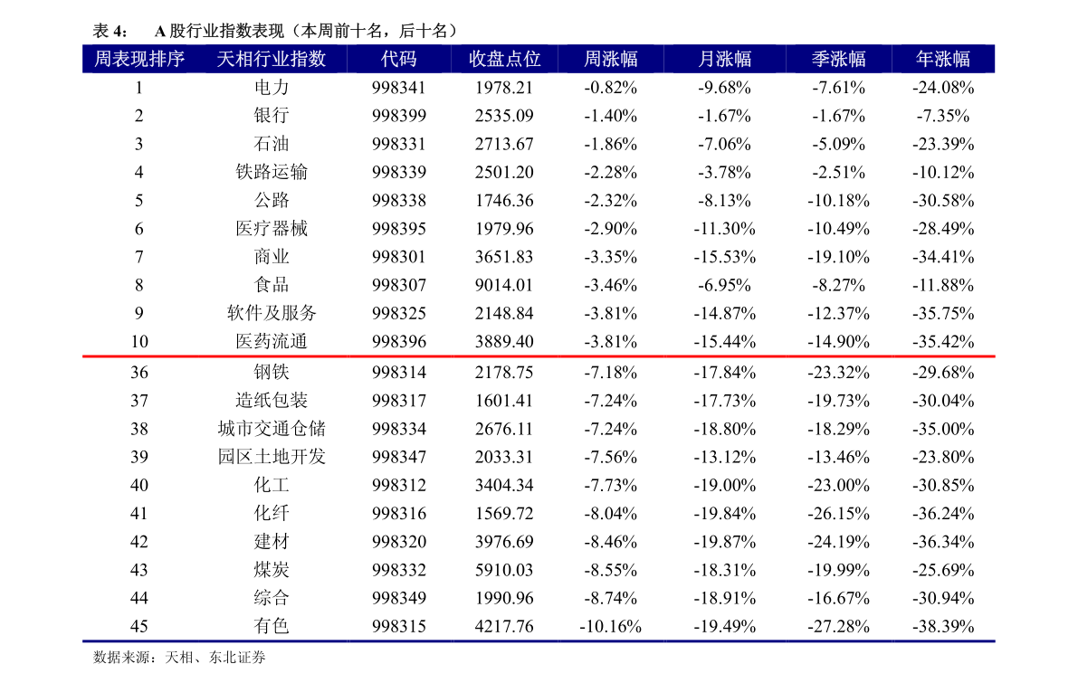 股票601333，深度解析與前景展望，股票601333深度解析與未來前景展望
