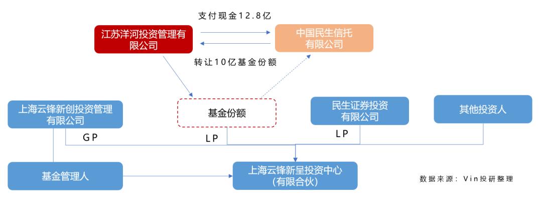 探索神秘的數(shù)字序列——002304，揭秘?cái)?shù)字序列的秘密，002304探秘之旅
