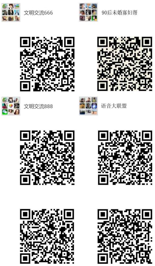 探索現(xiàn)代征婚新方式，征婚微信群二維碼的魅力與挑戰(zhàn)，探索現(xiàn)代征婚新方式，微信群二維碼的魅力與挑戰(zhàn)