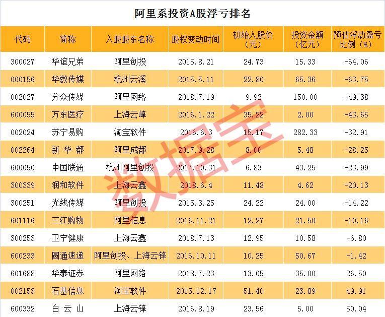 石基信息股票，探索其背后的價(jià)值與潛力，石基信息股票背后的價(jià)值與潛力深度探索