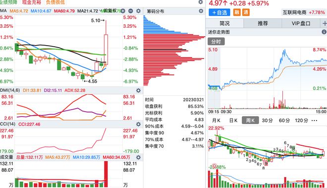 深度解析，300616股票的投資價(jià)值與前景展望，深度解析，300616股票投資價(jià)值與前景展望分析