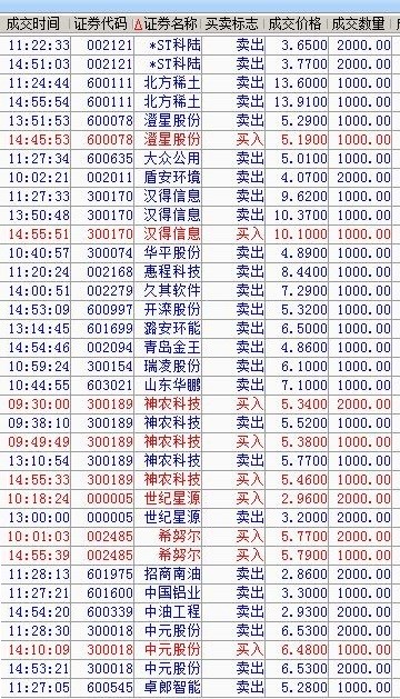 探索600997股吧的獨特魅力與價值潛力，揭秘600997股吧的獨特魅力與潛力價值