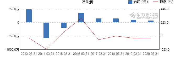 關(guān)于數(shù)字組合600962的奧秘與探索，數(shù)字組合600962的奧秘揭秘與深度探索