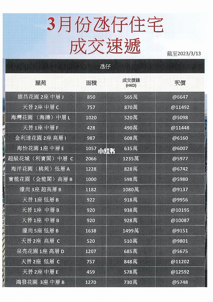 澳門碼近15期歷史記錄，探索與解析，澳門碼近15期歷史記錄深度解析與探索