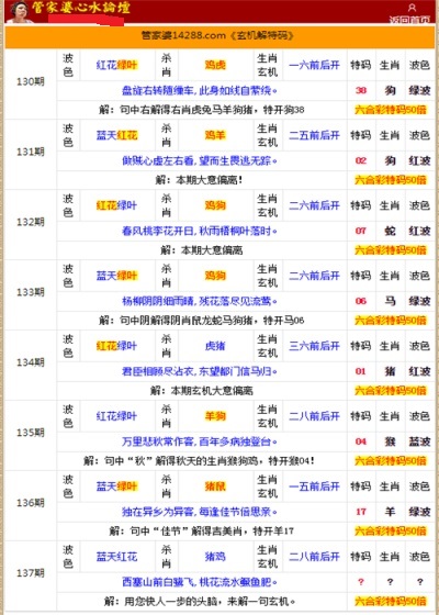 管家婆王中王與免費(fèi)一肖中的奧秘，揭秘管家婆王中王與免費(fèi)一肖中的秘密