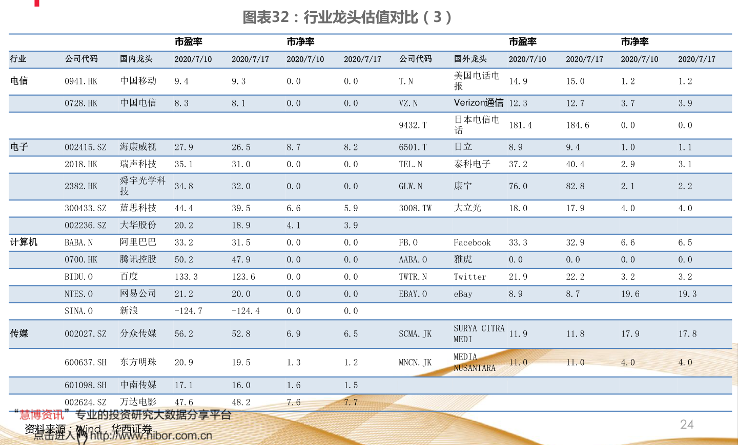 股票行情分析，002345股票的動(dòng)態(tài)與前景展望，股票行情分析，探討002345股票動(dòng)態(tài)及前景展望