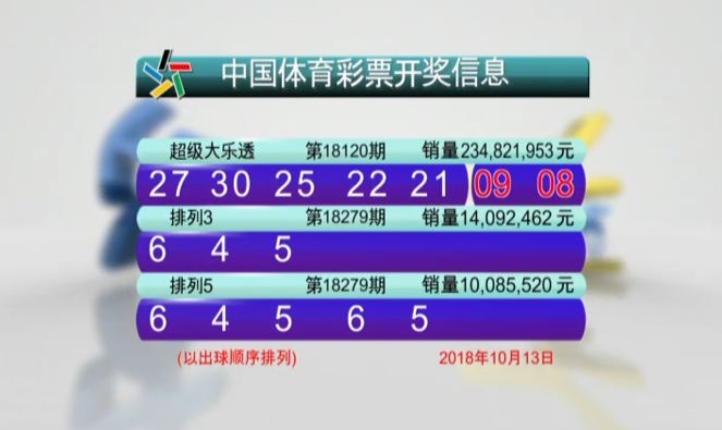 警惕虛假信息，新澳門六開彩開獎結(jié)果的真相與風(fēng)險，警惕虛假信息，新澳門六開彩開獎結(jié)果的真相與風(fēng)險揭秘
