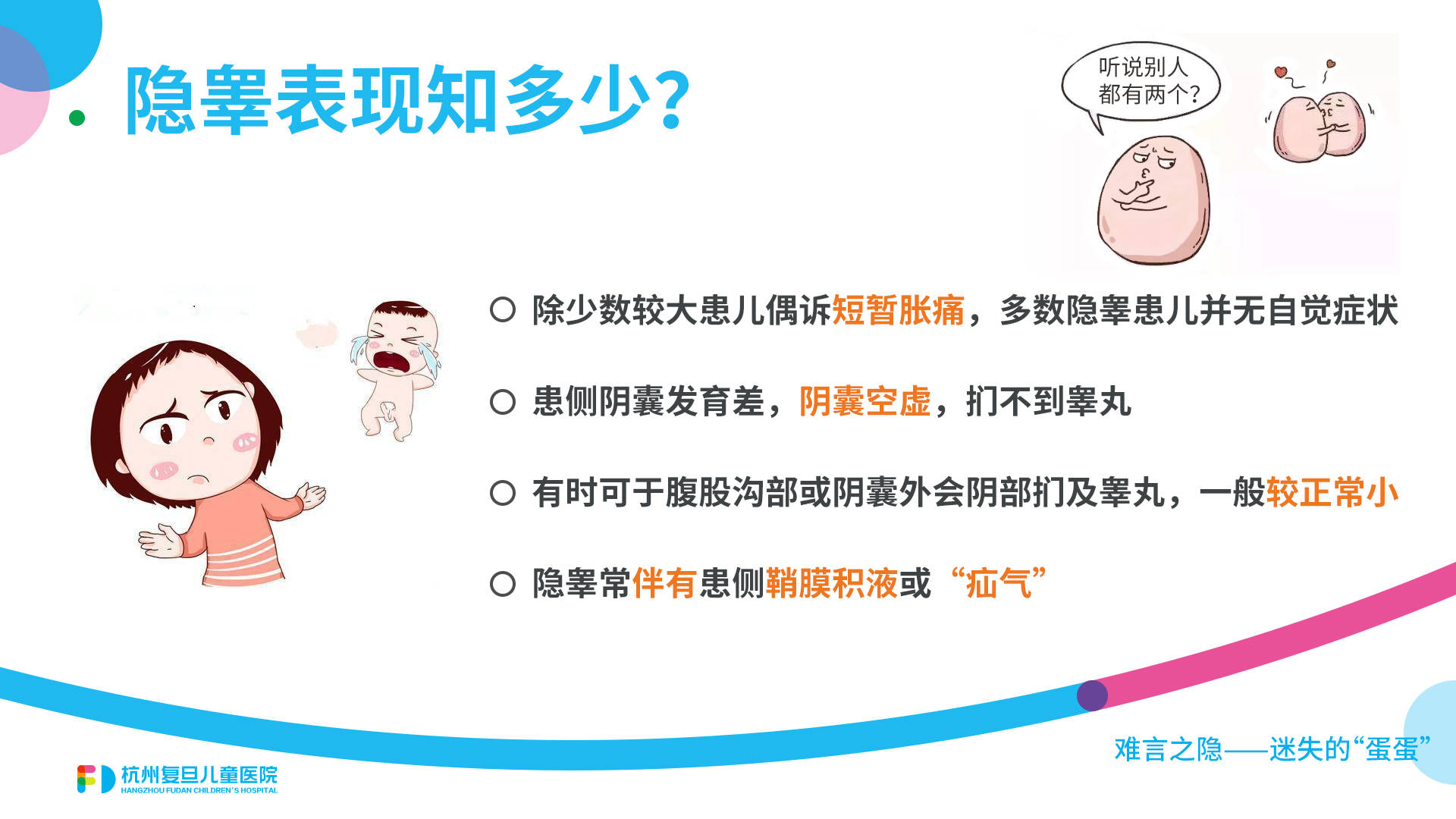 探索隱睪與正常睪丸，圖片解析及其意義，隱睪與正常睪丸，圖片解析及其意義探索