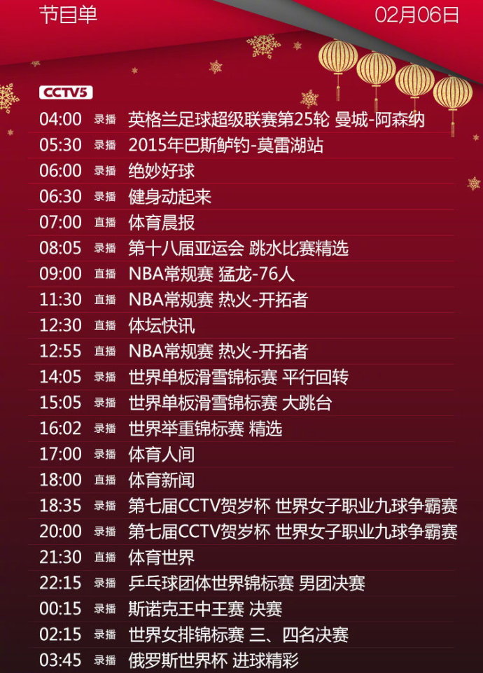 CCTV5今日節(jié)目單——豐富體育盛宴，滿足各類觀眾需求，CCTV5今日節(jié)目單，豐富體育盛宴，全方位滿足觀眾需求