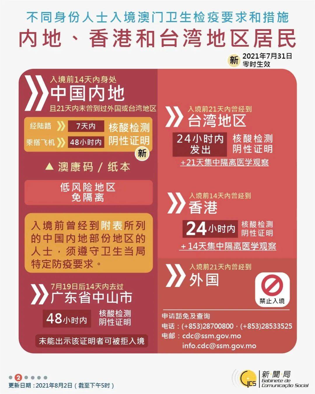chenyahui 第18頁