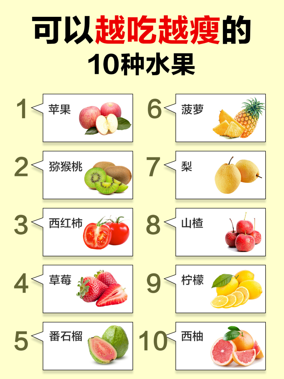 減肥的水果，天然的健康之選，天然健康之選，減肥水果大解密