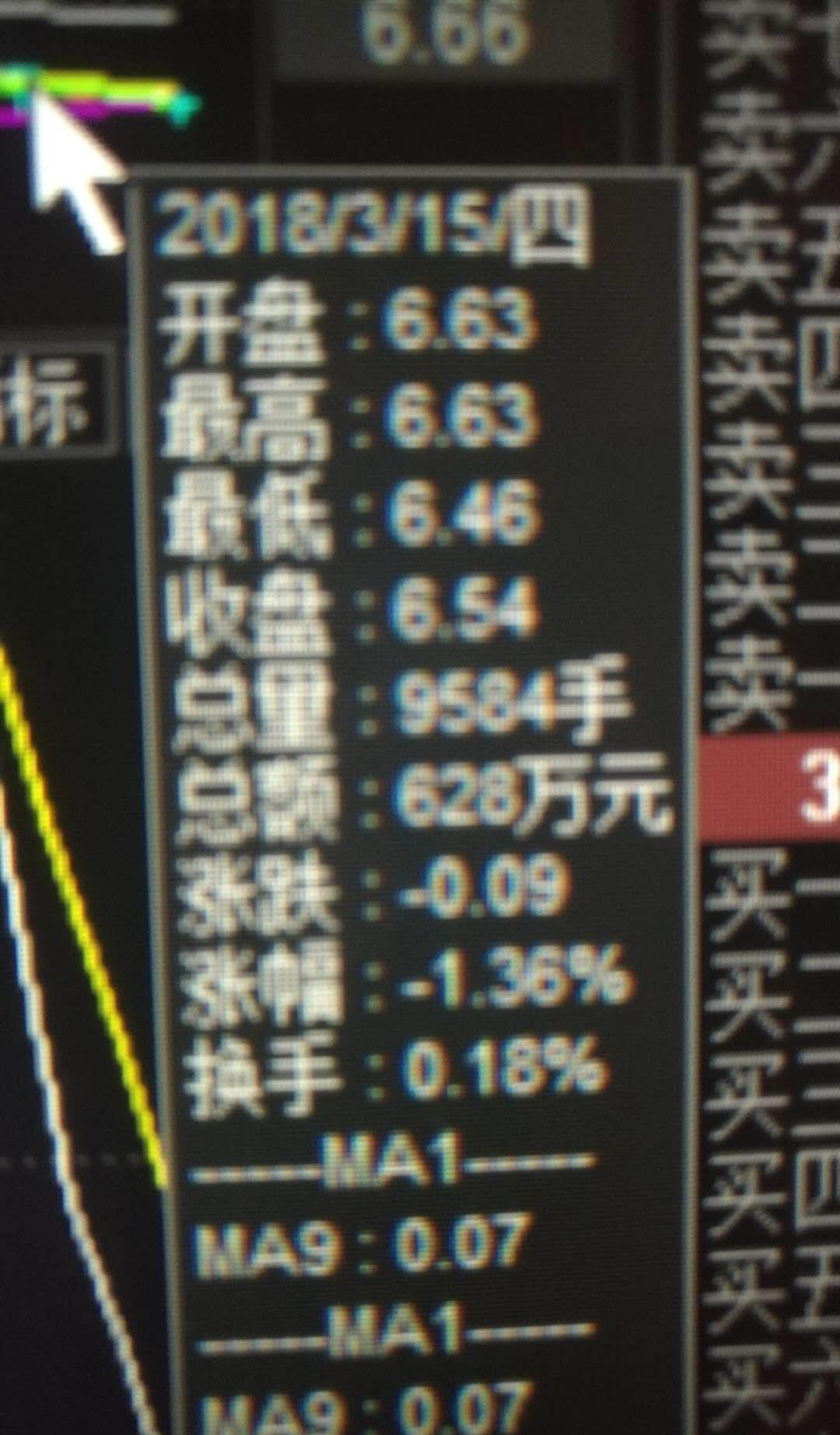 探索300418股票股吧，投資者的樂園與挑戰(zhàn)之地，300418股票股吧，投資者的樂園與挑戰(zhàn)舞臺