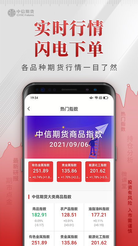 中信期貨APP下載指南，中信期貨APP下載攻略