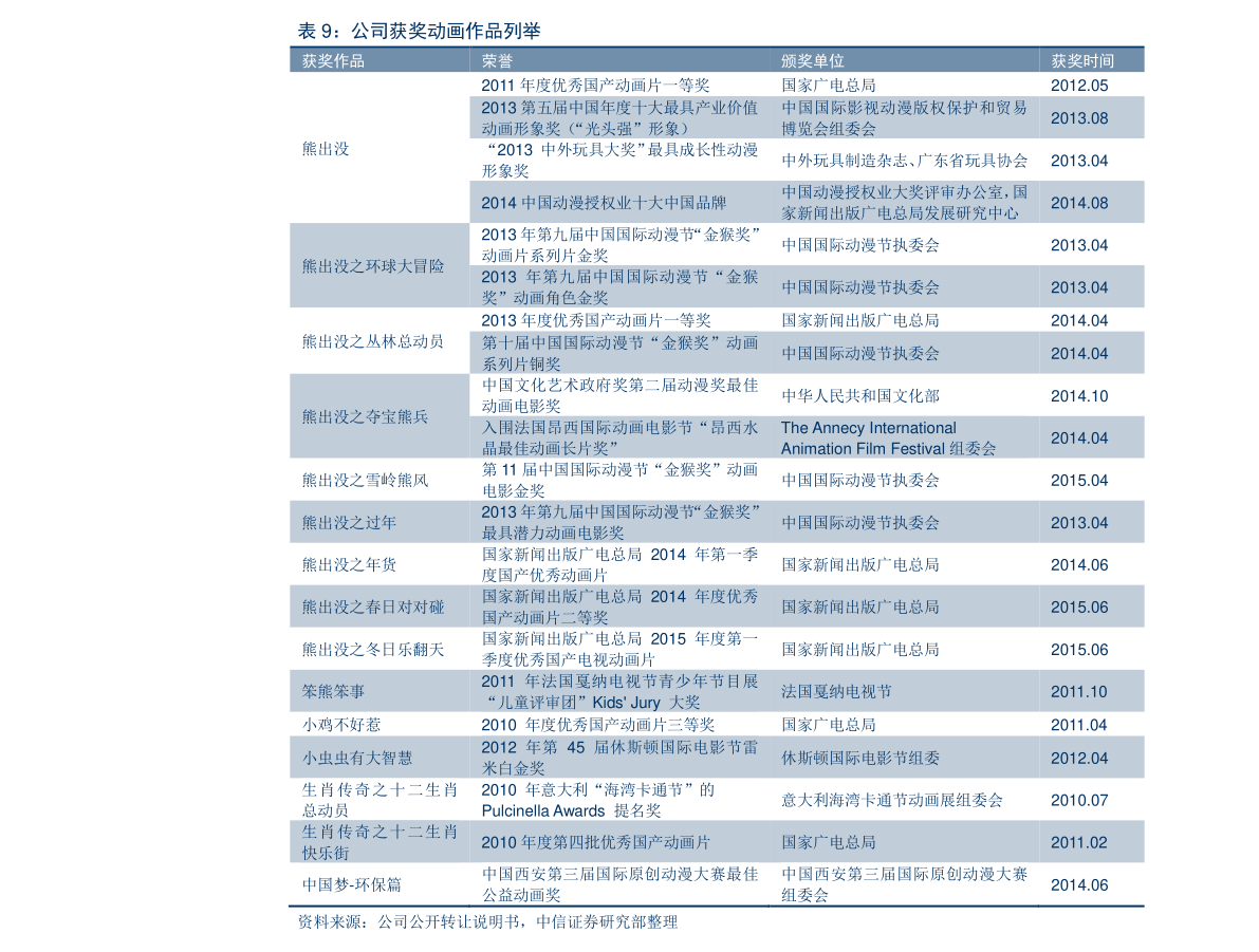 基建板塊股票一覽表，深度解析與投資策略，基建板塊股票一覽表，深度解析與投資策略探討