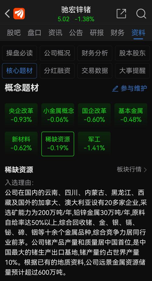 全面解析，600497資金流向概覽，揭秘資金流向，全面解析600497資金流向概覽