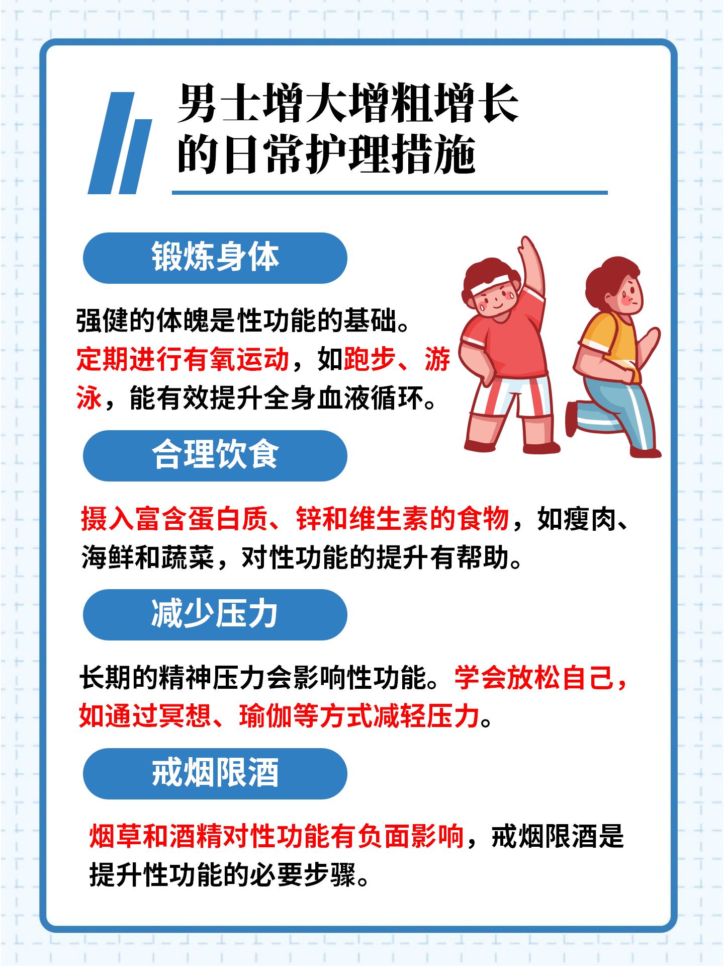 揭秘真相，到底有沒有增大的藥物？，揭秘真相，藥物能否增大？真相究竟如何？