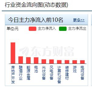 揭秘資金流向背后的故事，探尋數(shù)字背后的秘密，揭秘資金流向，探尋數(shù)字背后的真相與故事
