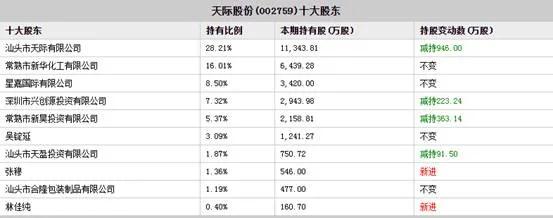 愛查股網(wǎng)，引領(lǐng)股市信息新時(shí)代的航標(biāo)，愛查股網(wǎng)，引領(lǐng)股市信息新時(shí)代的領(lǐng)航者