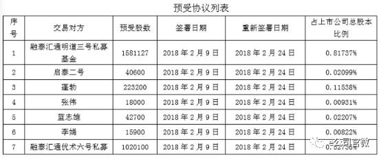 雨后彩虹 第20頁(yè)
