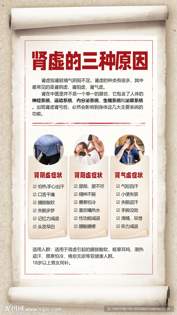腎虛的表現(xiàn)及其影響，腎虛的表現(xiàn)及其對生活的影響