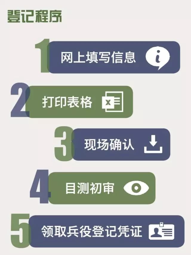 夢的彼岸 第19頁