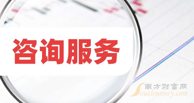 股票咨詢服務(wù)，解讀其重要性及如何有效利用，股票咨詢服務(wù)解讀與高效利用指南