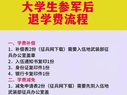入伍后學(xué)費退還指南，入伍后學(xué)費退還全攻略，流程、條件、申請指南