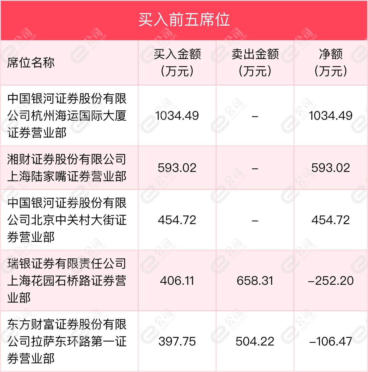 韓建河山股票股吧，探索與洞察，韓建河山股票股吧，深度探索與洞察