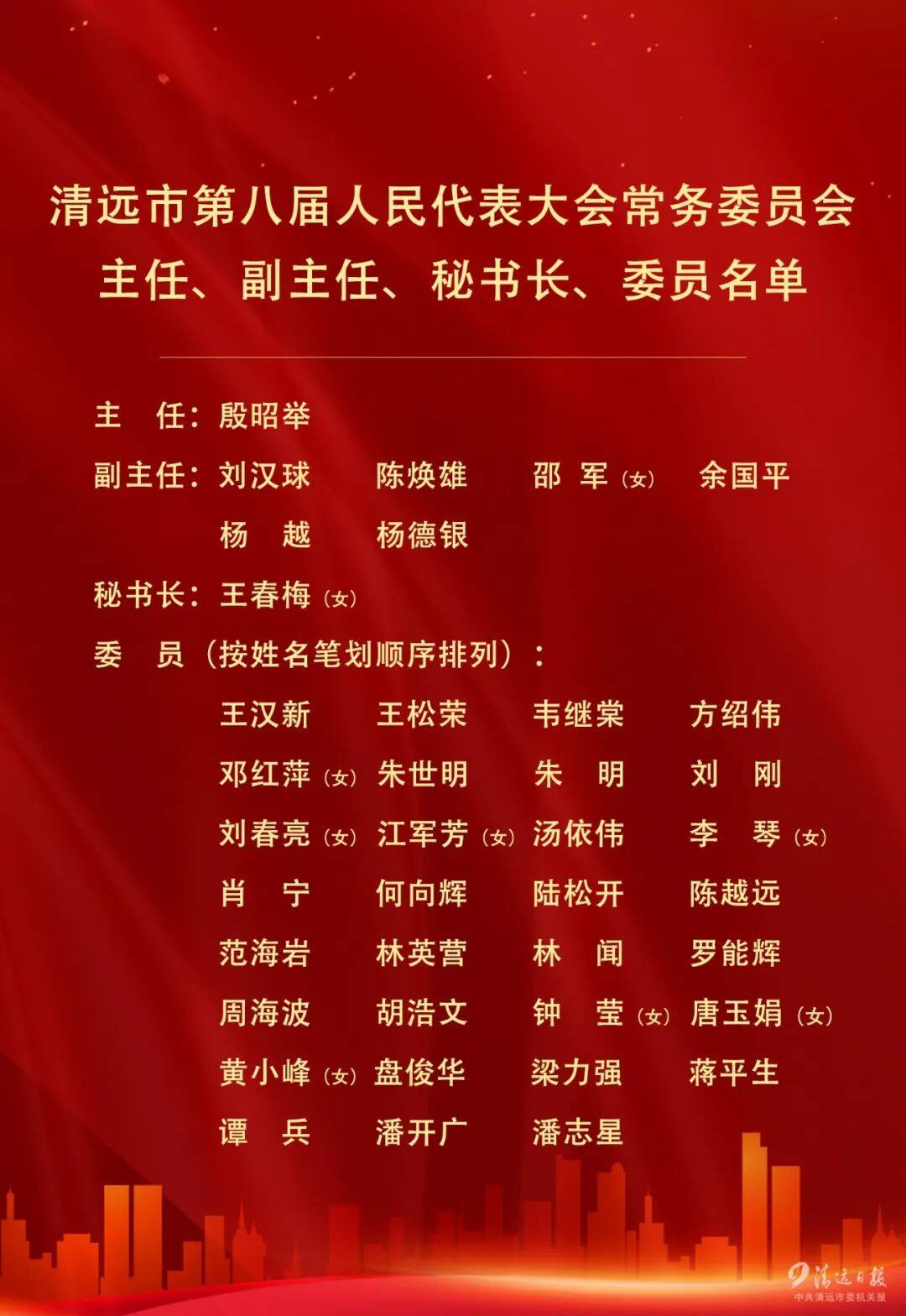 新任領(lǐng)導(dǎo)班子成員名單公示及未來(lái)展望，新任領(lǐng)導(dǎo)班子成員名單公示及未來(lái)展望，新篇章的開啟