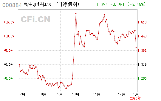 探究數(shù)字000884背后的故事與意義，數(shù)字000884背后的故事與寓意探究