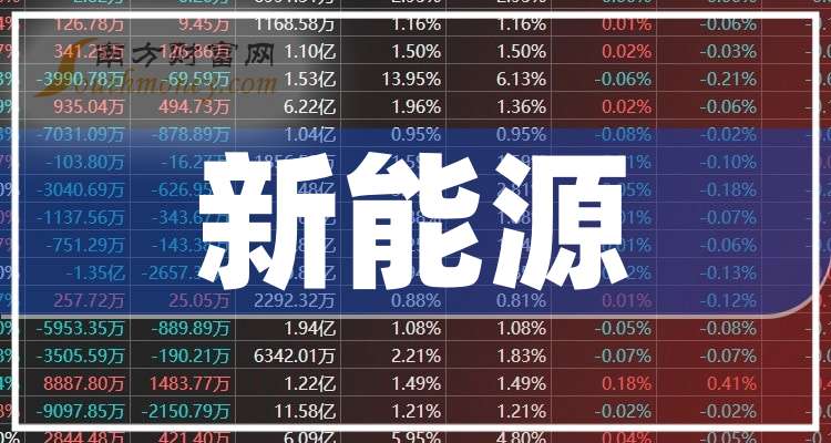 國(guó)新能源股吧，探索未來(lái)能源的新動(dòng)力，國(guó)新能源股吧，探尋未來(lái)能源新動(dòng)力