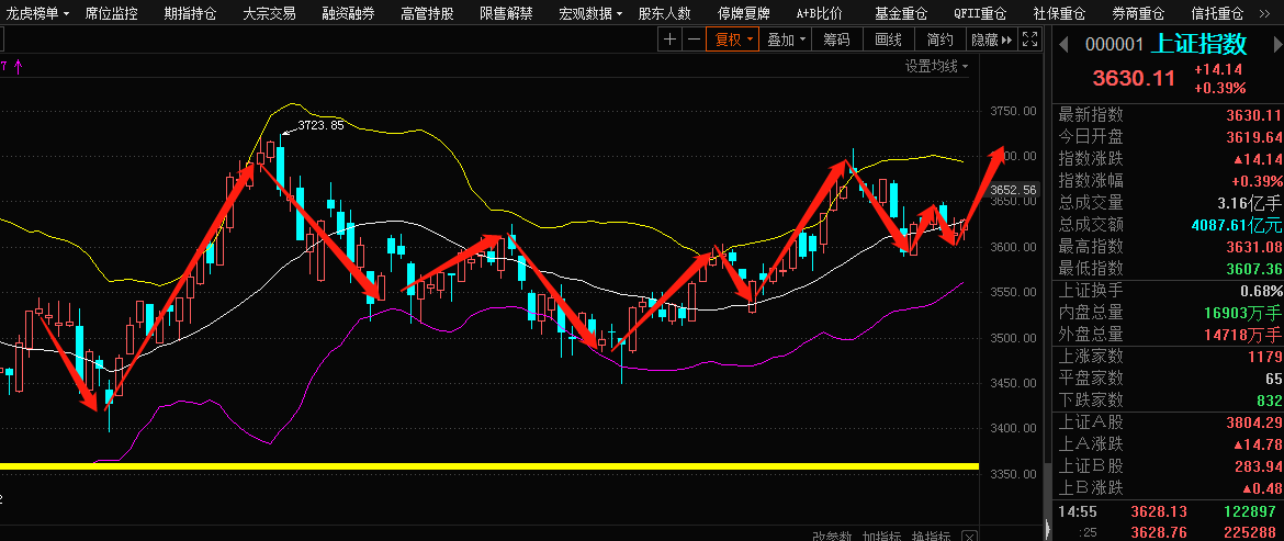 深度解析，600793股票行情及市場(chǎng)走勢(shì)，深度解析，600793股票行情與市場(chǎng)走勢(shì)展望