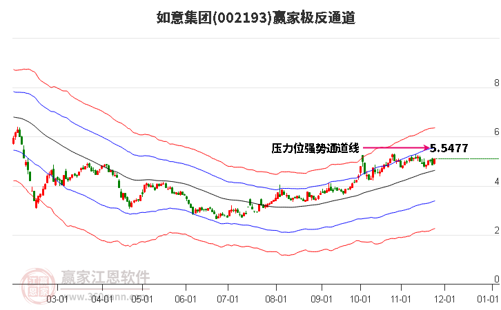 如意集團(tuán)股票股吧深度解析，如意集團(tuán)股票股吧全面深度解析
