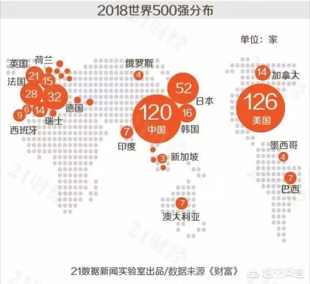 臺(tái)灣世界500強(qiáng)企業(yè)，璀璨的商業(yè)明星，臺(tái)灣世界500強(qiáng)企業(yè)，商業(yè)璀璨的明星