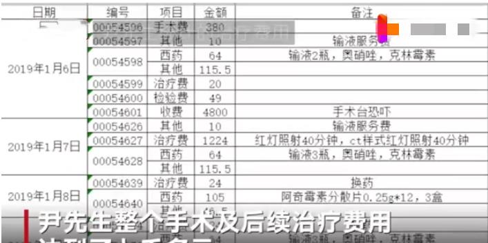 男生割包皮手術(shù)費用詳解，男生割包皮手術(shù)費用全面解析