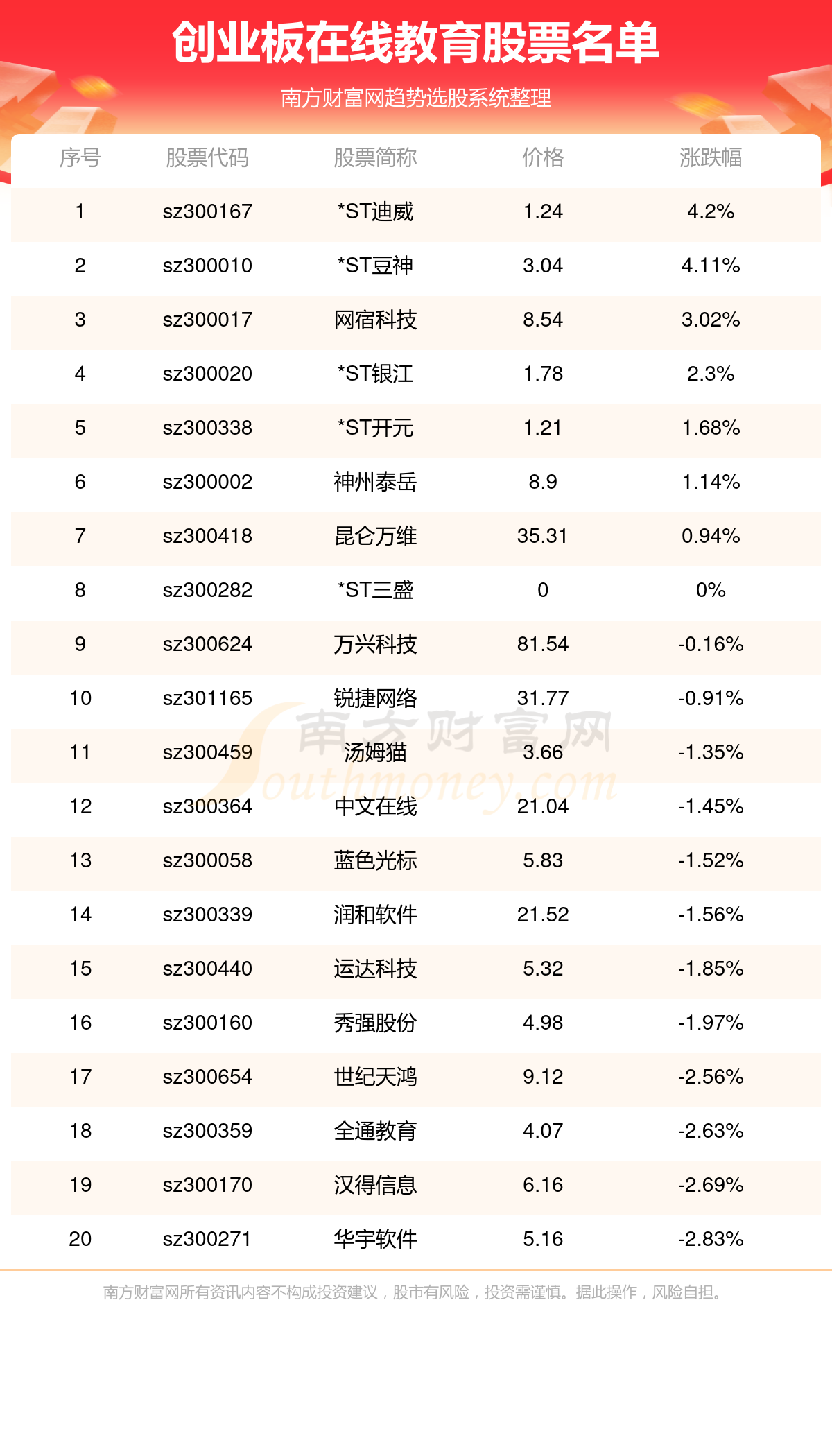 鄭百文股票現(xiàn)在叫什么名，歷史沿革與股市表現(xiàn)，鄭百文股票更名歷程、歷史沿革與股市表現(xiàn)分析