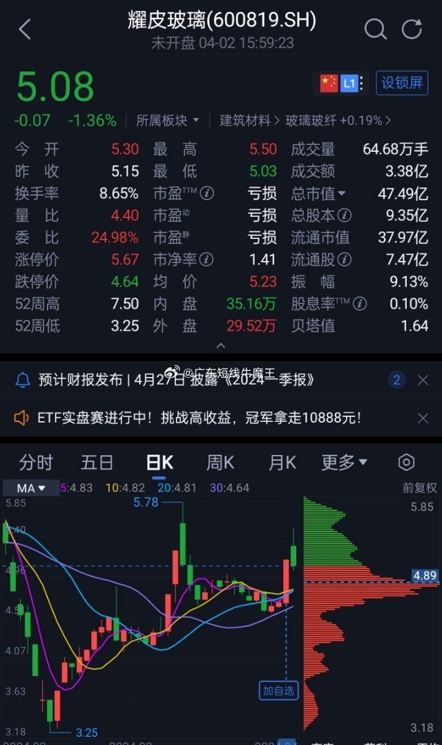 耀皮玻璃股吧——探索玻璃行業(yè)的未來之星，耀皮玻璃股吧，探尋玻璃行業(yè)的未來之星