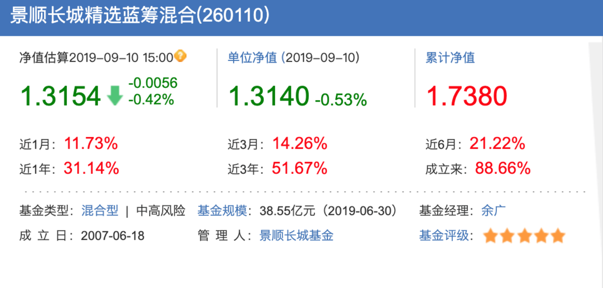 雪域蒼狼 第20頁