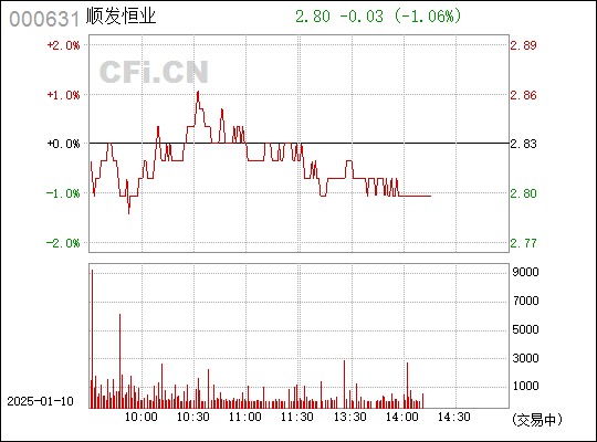 夜幕降臨 第22頁