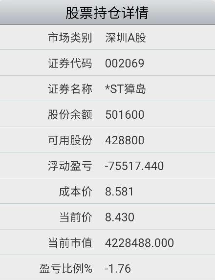 探索002069股吧的獨(dú)特魅力與價(jià)值潛力，探索股吧魅力與價(jià)值潛力，聚焦代碼002069的獨(dú)特吸引力