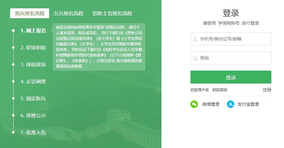 學信網是否可以報名當兵，解析與指導，學信網報名當兵解析與指導