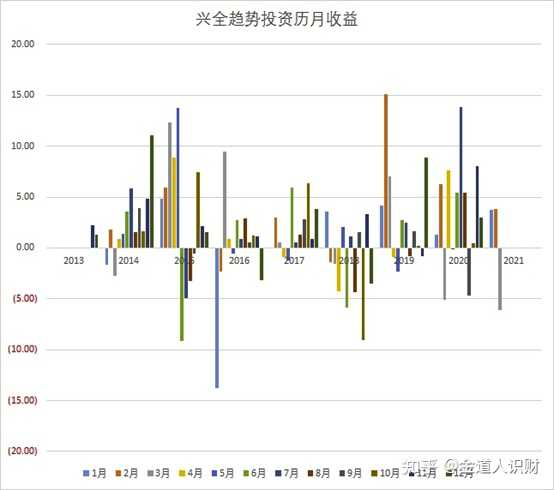興全趨勢(shì)，引領(lǐng)未來的力量之源，興全趨勢(shì)，引領(lǐng)未來的力量核心