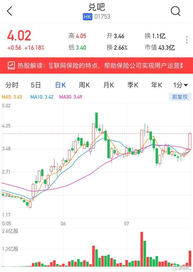 唐山港股吧，探索與機(jī)遇，唐山港股吧，探索與機(jī)遇的交匯點(diǎn)