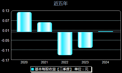 關(guān)于300670股吧的最新消息匯總，最新消息匯總，關(guān)于300670股吧的動(dòng)向報(bào)告