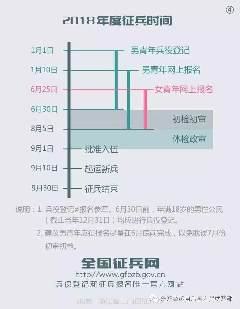探索2003年的征兵網(wǎng)，歷史沿革與當(dāng)代影響，探索2003年征兵網(wǎng)，歷史沿革與深遠(yuǎn)影響