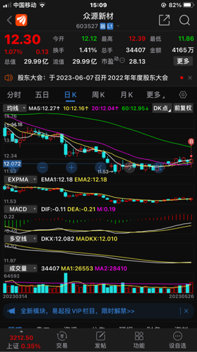 探索603527股吧的獨(dú)特魅力與機(jī)遇，揭秘603527股吧，獨(dú)特魅力與無限機(jī)遇