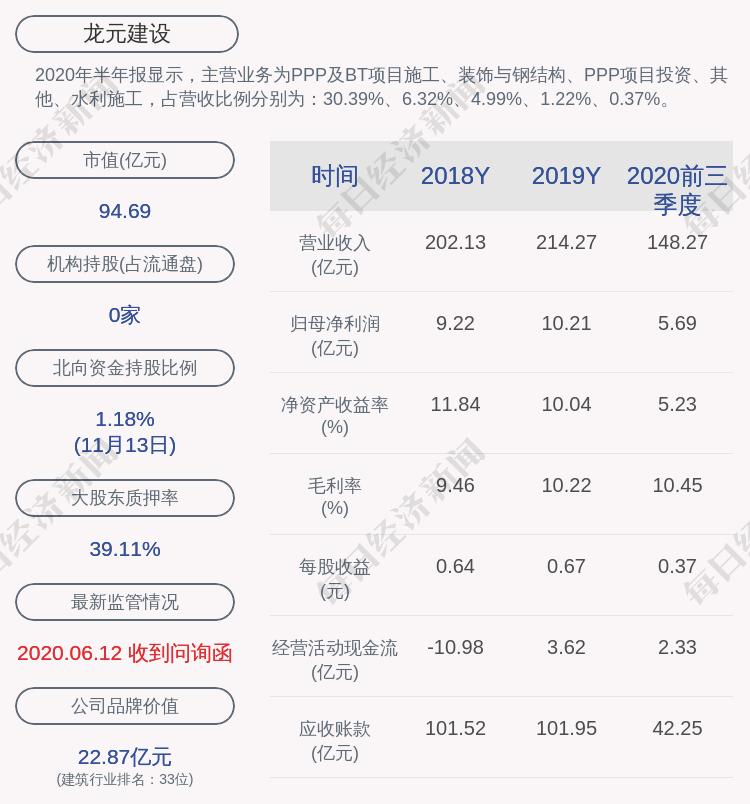 龍?jiān)ㄔO(shè)，塑造品質(zhì)，鑄就傳奇，龍?jiān)ㄔO(shè)，品質(zhì)塑造傳奇，鑄就輝煌傳奇之路