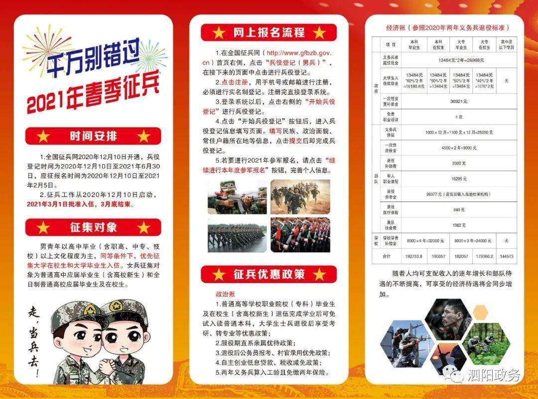 濟(jì)寧征兵網(wǎng)官網(wǎng)2021年度征兵信息全面解讀，濟(jì)寧征兵網(wǎng)官網(wǎng)2021年度征兵信息深度解析