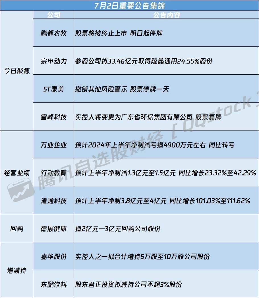 關(guān)于600247最新消息的全面解讀，全面解讀，最新消息揭秘600247動(dòng)態(tài)